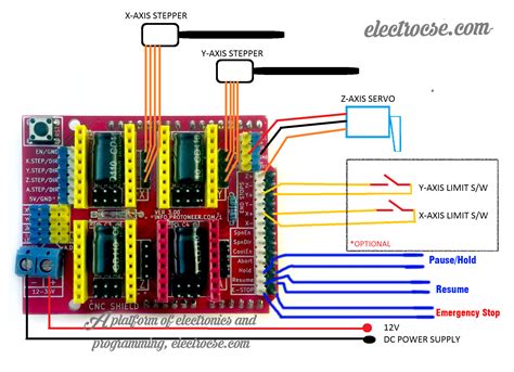 cnc pen plotter circuit diagram